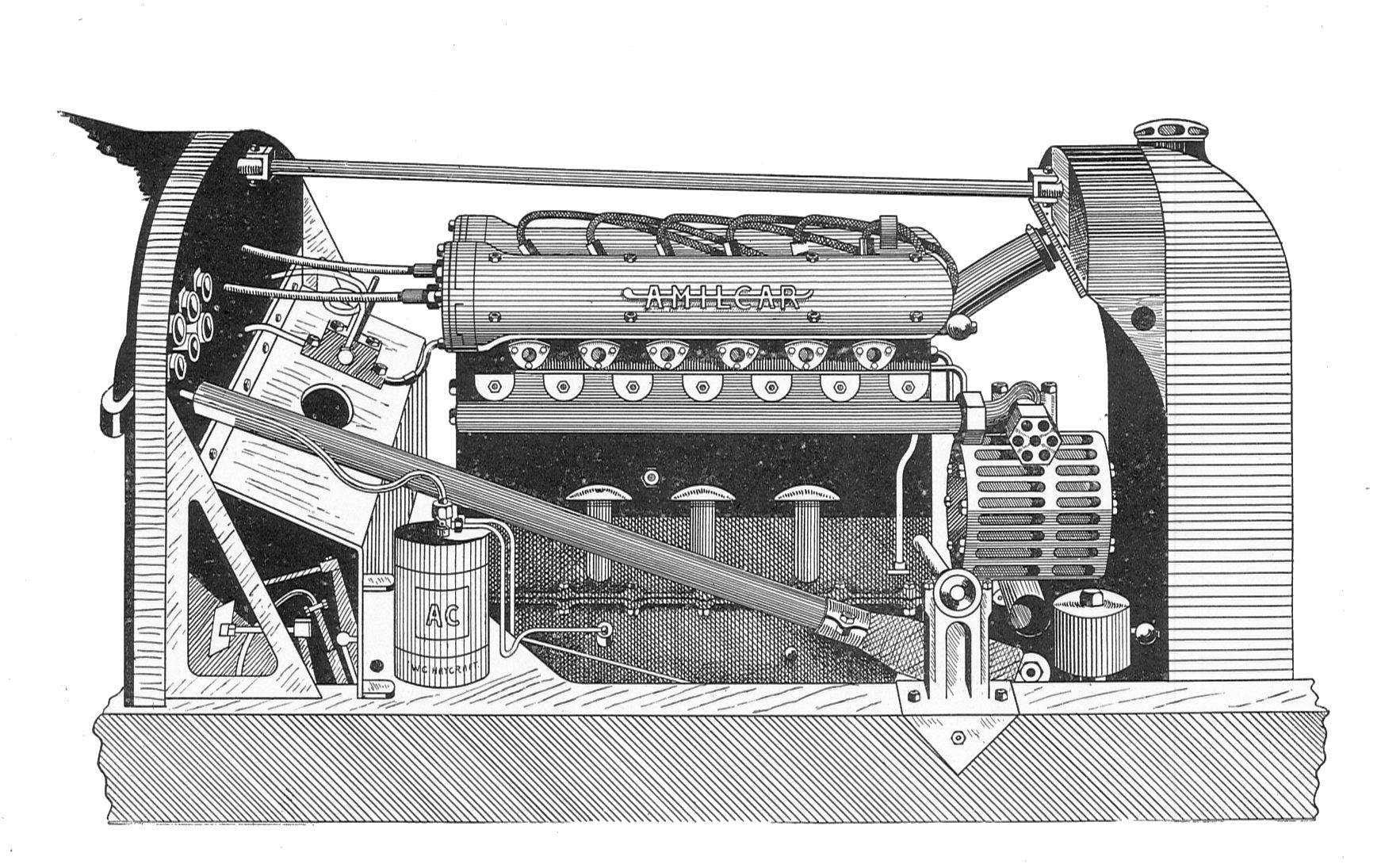 File:Amilcar six-cylinder engine, with Roots supercharger (Montagu ...