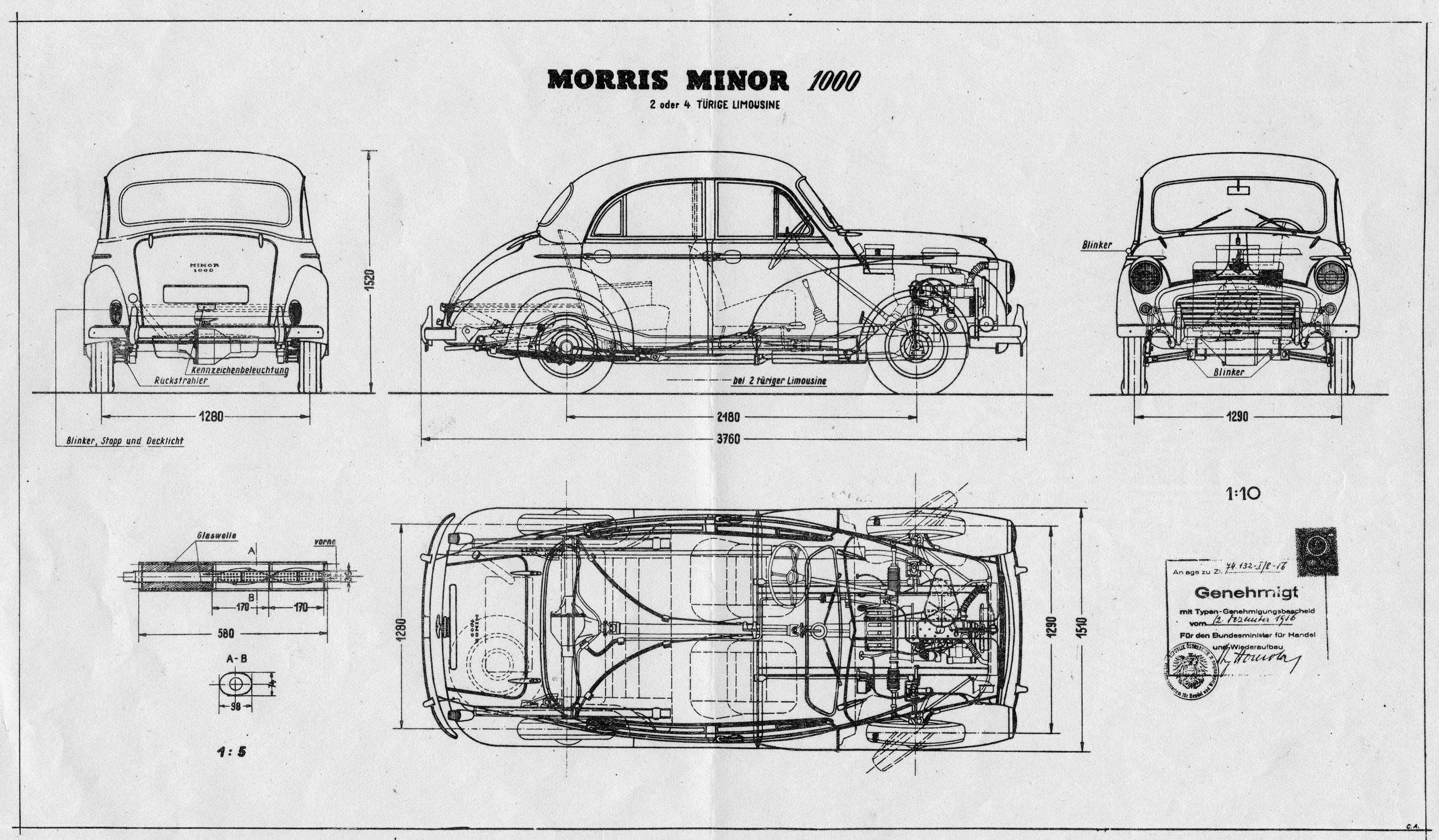 Mini Cooper - The Morris Minor: A British miracle