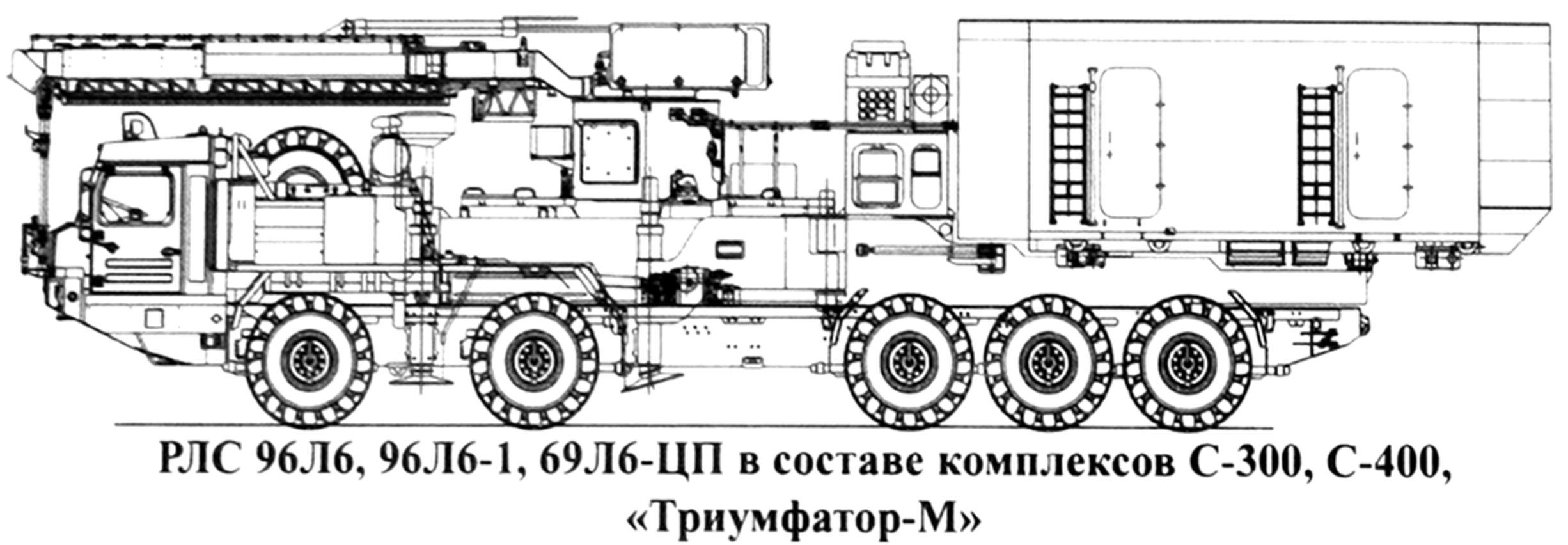 Almaz-Antey S-500 Triumfator M Self Propelled Air / Missile ...
