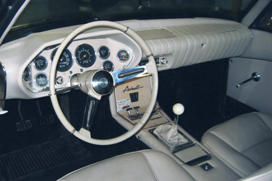 karamelocycles: Studebaker Avanti 1963