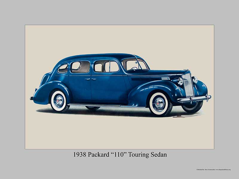 1938 Packard Posters