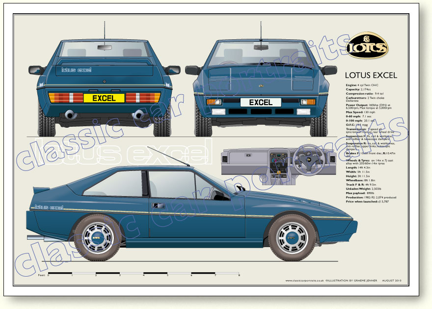 Lotus Excel 1982-92 classic car portrait print
