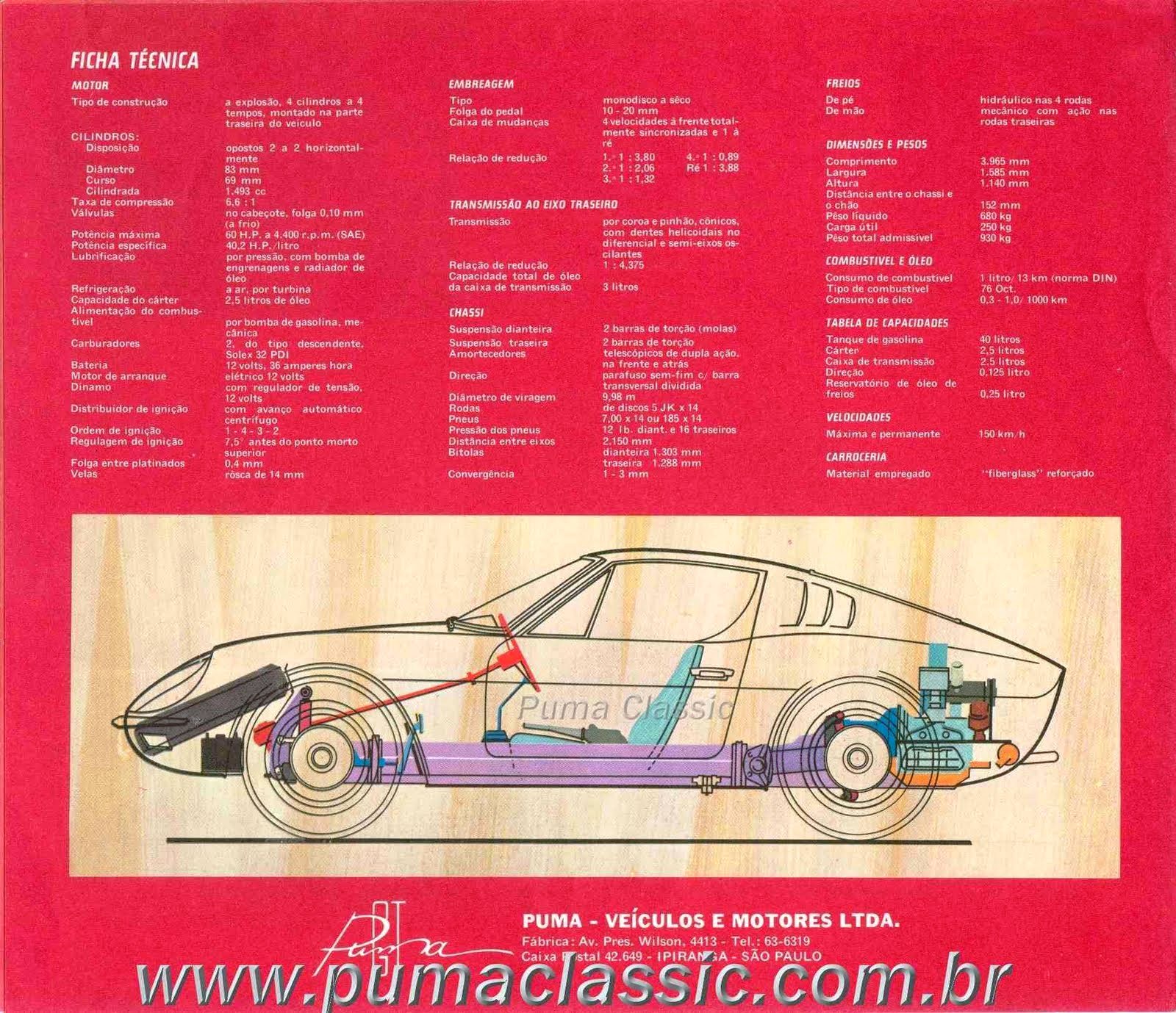 CARRO ANTIGO: PUMA GT 1500 1969