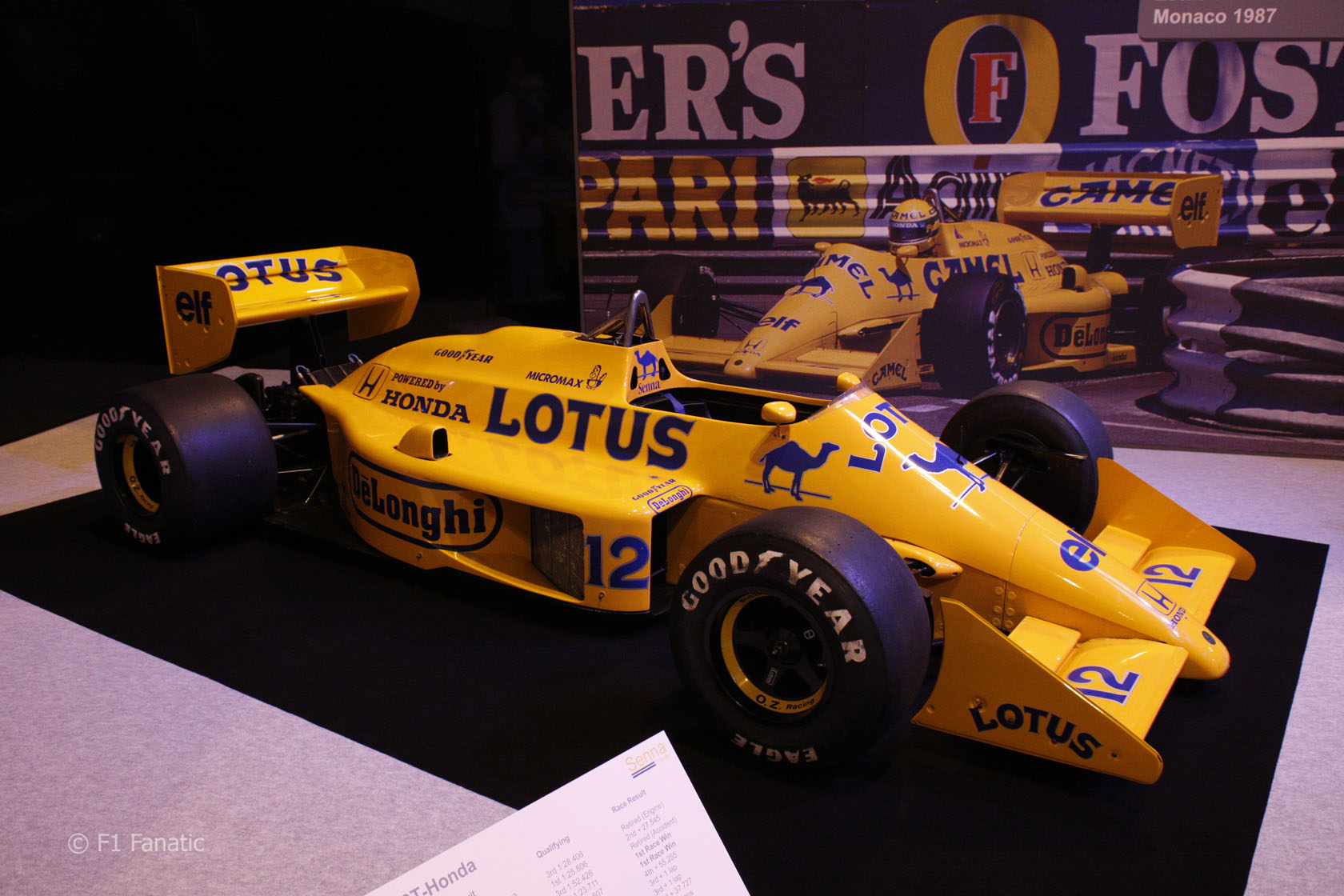 Ayrton Senna's cars: Lotus 99T, 2012 - F1 Fanatic