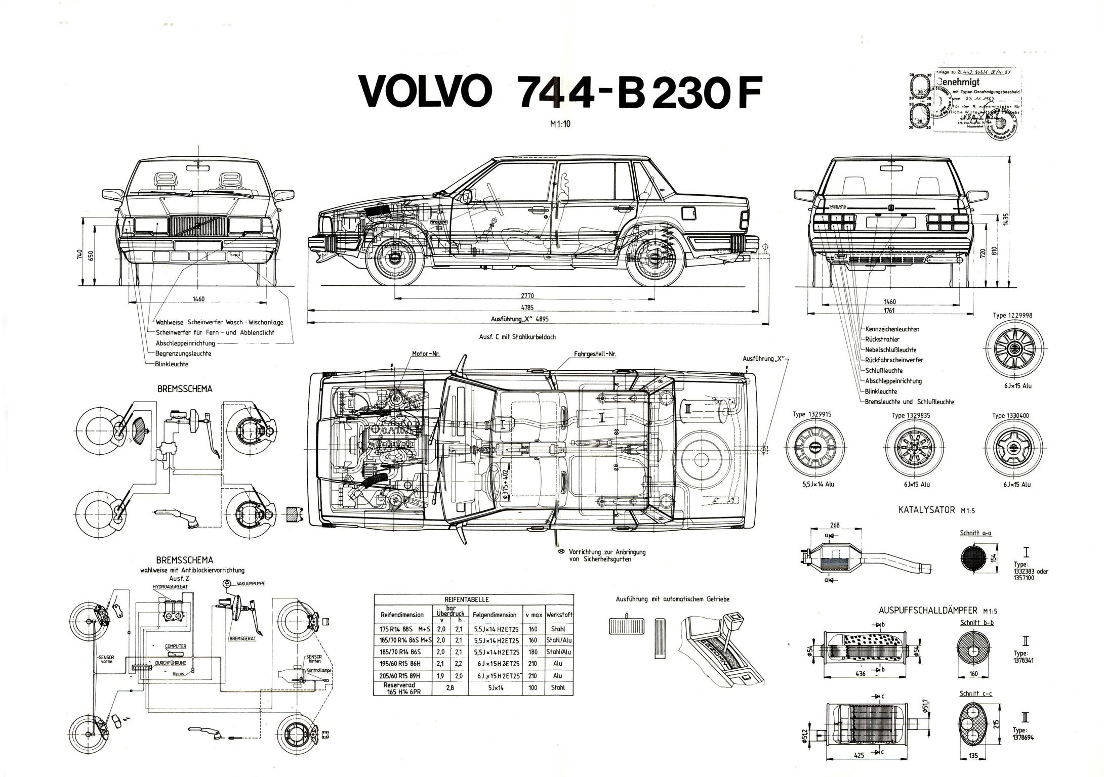 File:Volvo 744- B230F.jpg