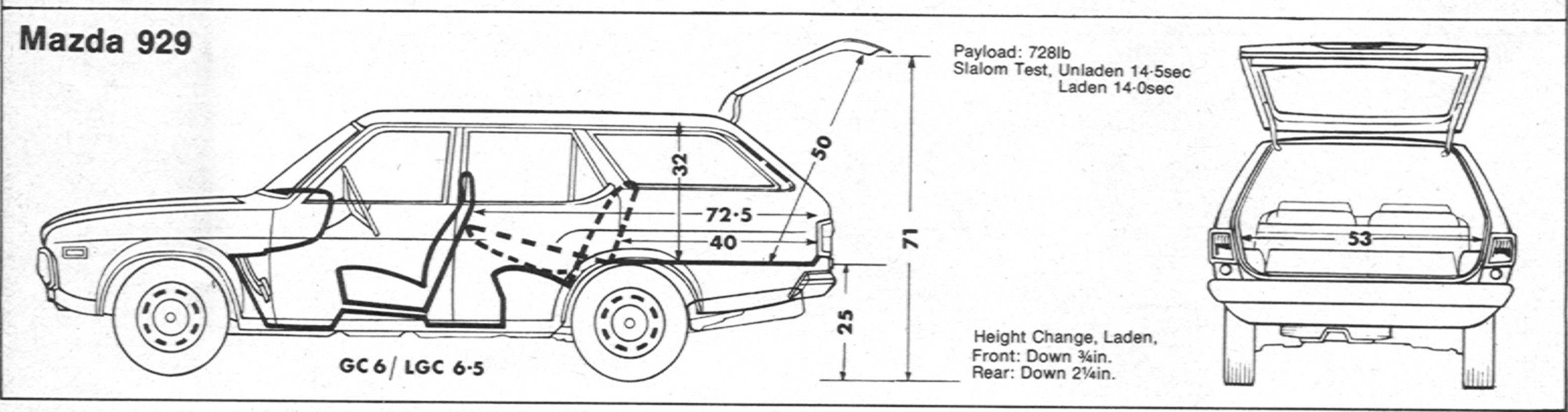 Mazda 929 Wagon (1975) side-rear views-mazda-929-wagon