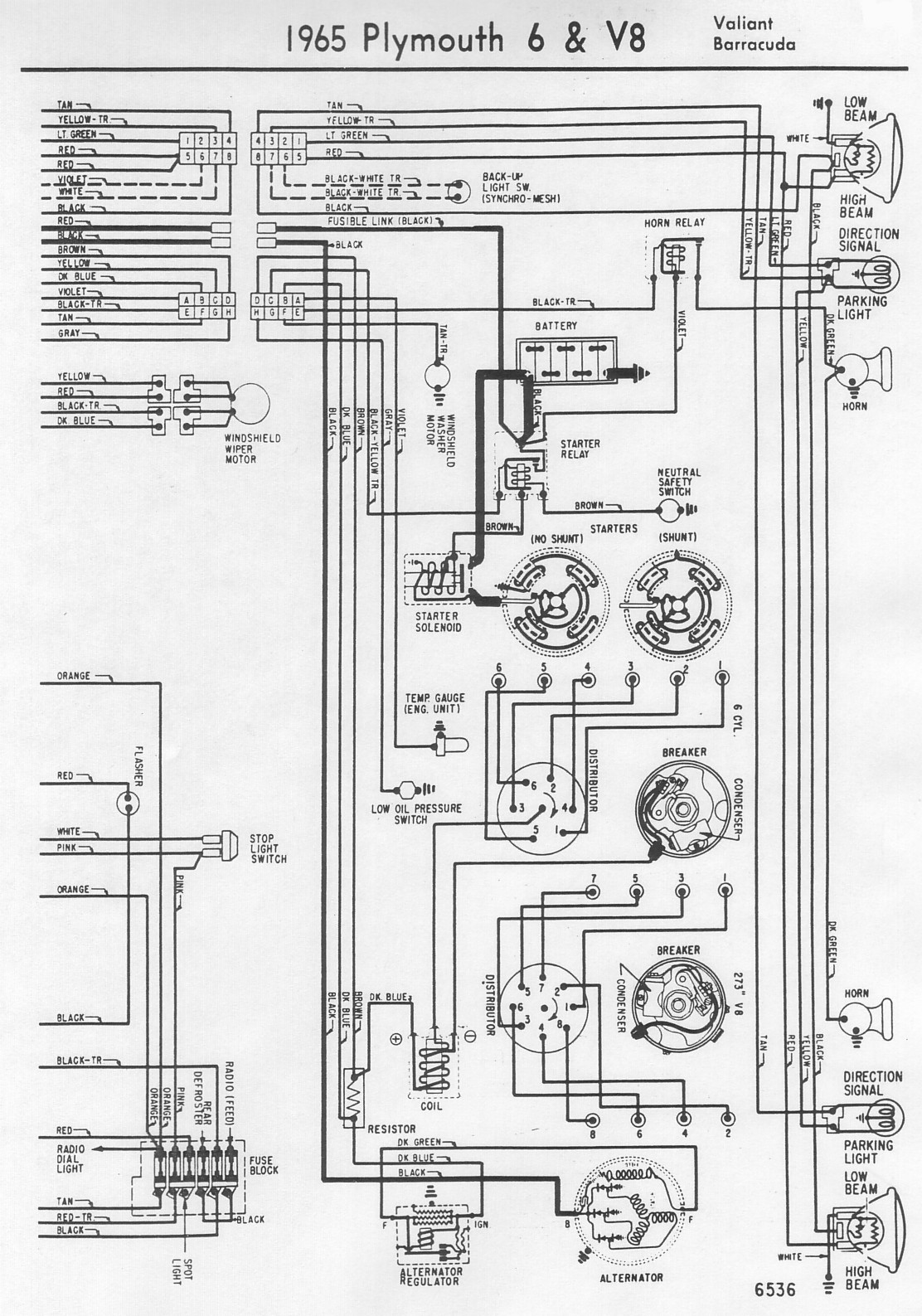 Wiring Diagram 1967 Belvedere - Complete Wiring Schemas