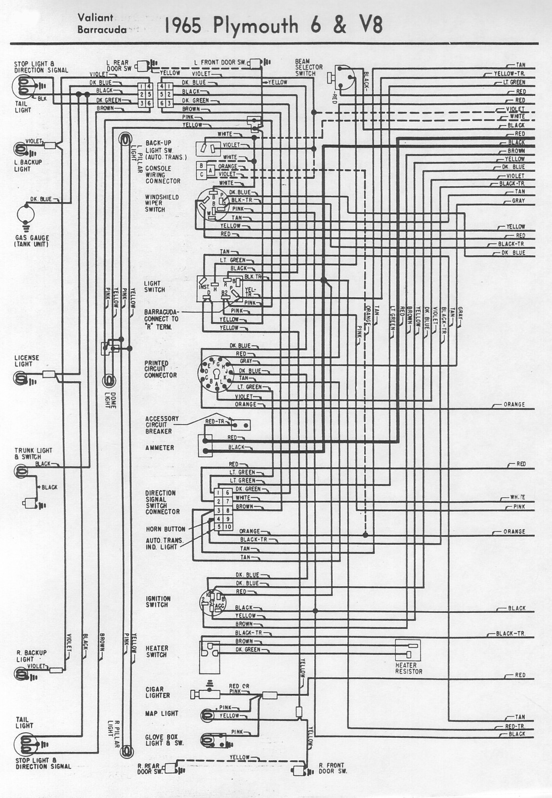 1965 Plymouth Fury Wiring Diagram - Wiring Diagram Schemas