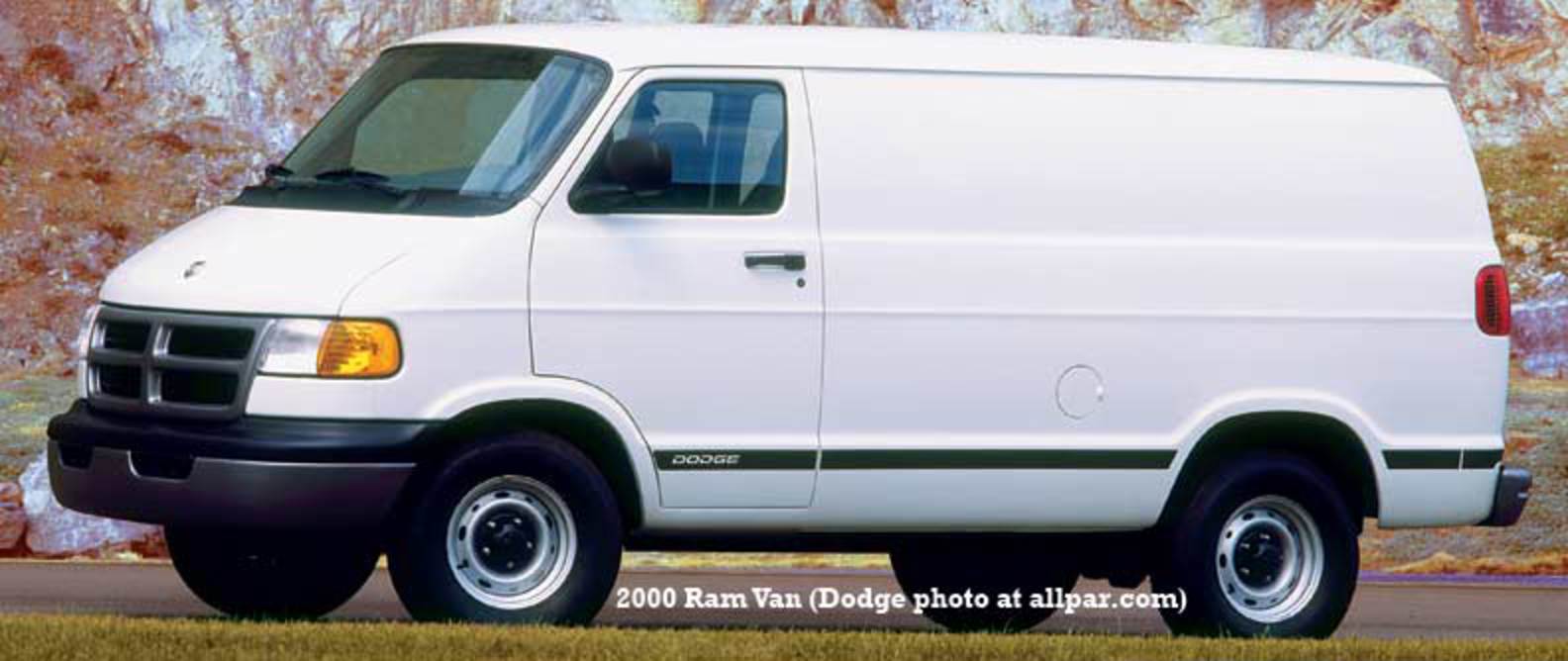 Dodge Series B van. View Download Wallpaper. 792x334. Comments