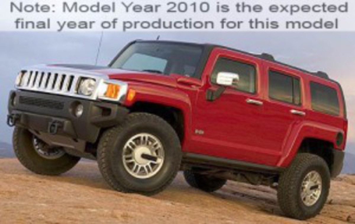 2010 HUMMER H3 SUV. To appraise a vehicle, please select a model below: