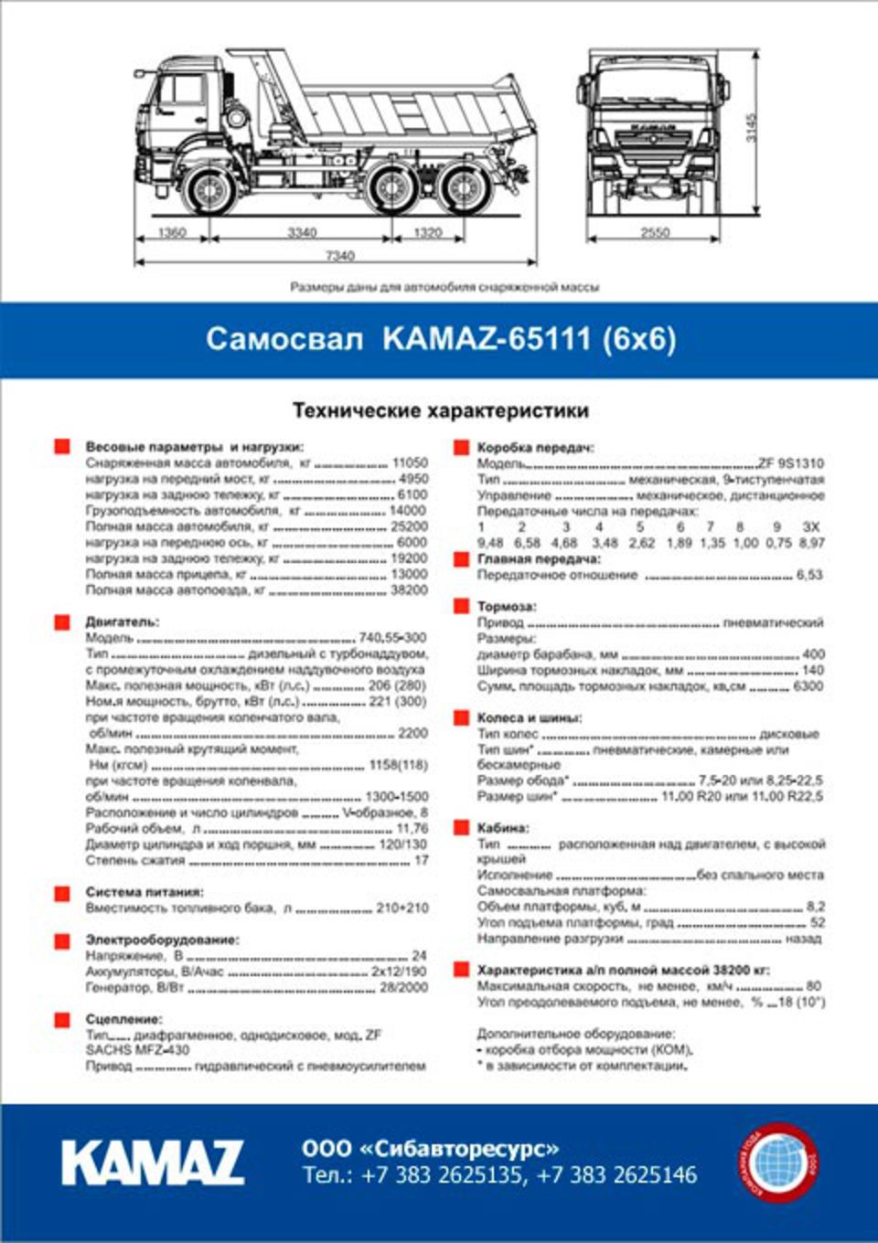 Какой вес камаза. ТТХ КАМАЗ 6520. КАМАЗ-6460 седельный тягач габариты. КАМАЗ 65222 самосвал ТТХ. КАМАЗ 65111 самосвал технические характеристики.