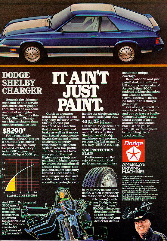 1983 Dodge Shelby Charger. Return to list of advertisements
