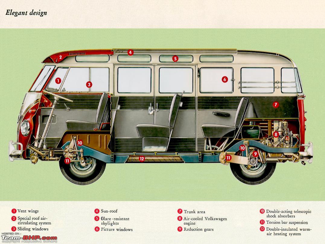 66 Volkswagen microbus-cutaway59deluxe.jpg