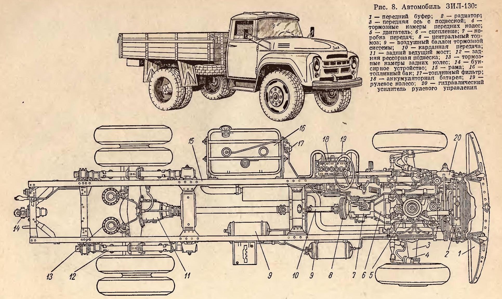 Зил 130 чертеж