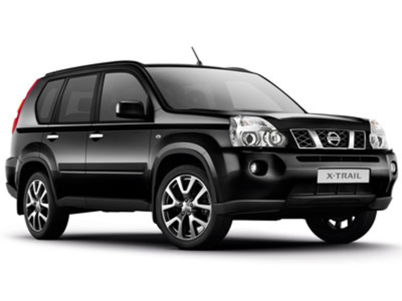 Nissan x-trail sport (974 comments) Views 19954 Rating 82