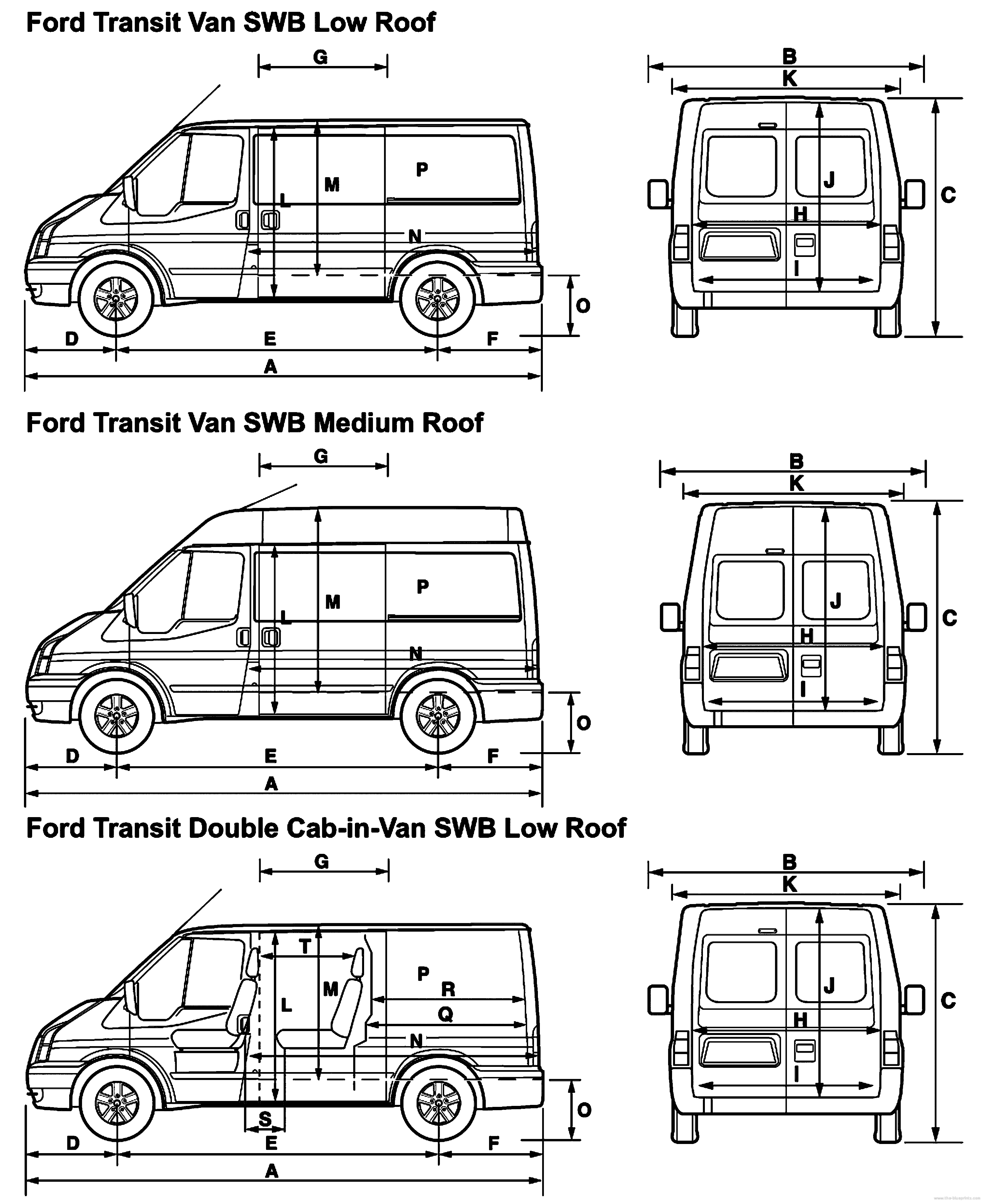 Технические характеристики Ford / Форд, справочник по Ford ...