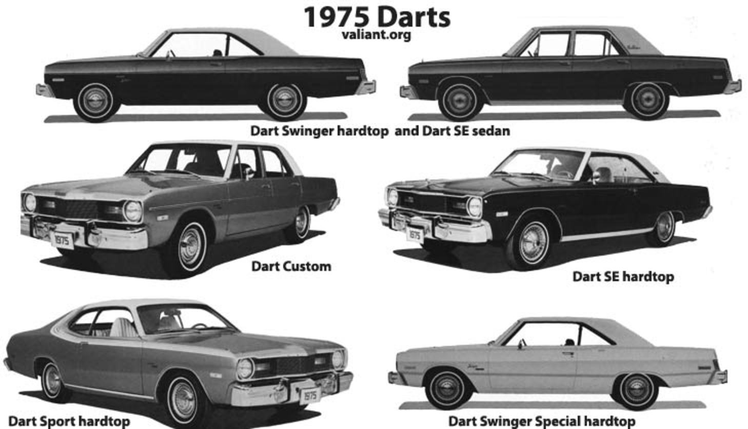 1975 darts. The Dodge Dart would remain essentially a higher-trim,