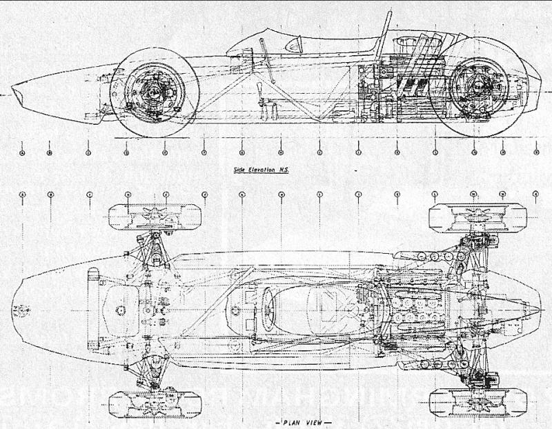BRABHAM-REPCO F1 Championne du Monde 1967 1/24 - ModÃ©lisme et ...