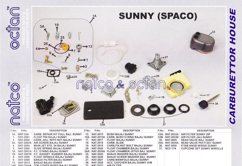 Bajaj Sunny Spaco Carburetor Carburettor Parts Manufacturers in ...