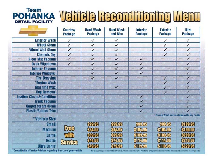 Pohanka Chevrolet Service Department Chantilly | Chevrolet Service ...