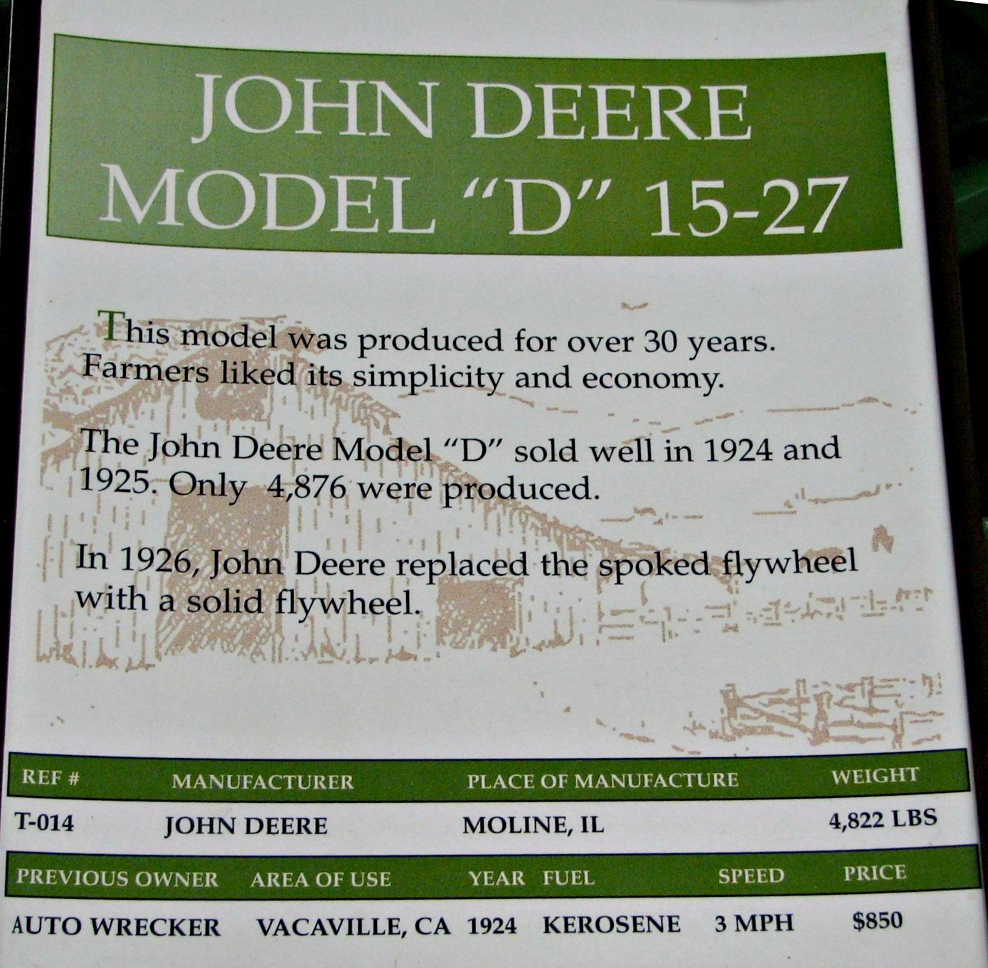 1924 John Deere D with 1920 John Deere Binder Info 1 | Flickr ...