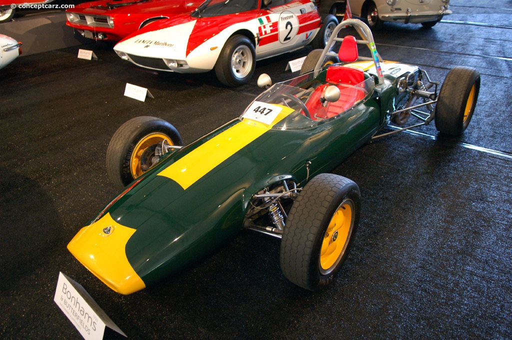 1961 Lotus 20 Images, Information and History | Conceptcarz.