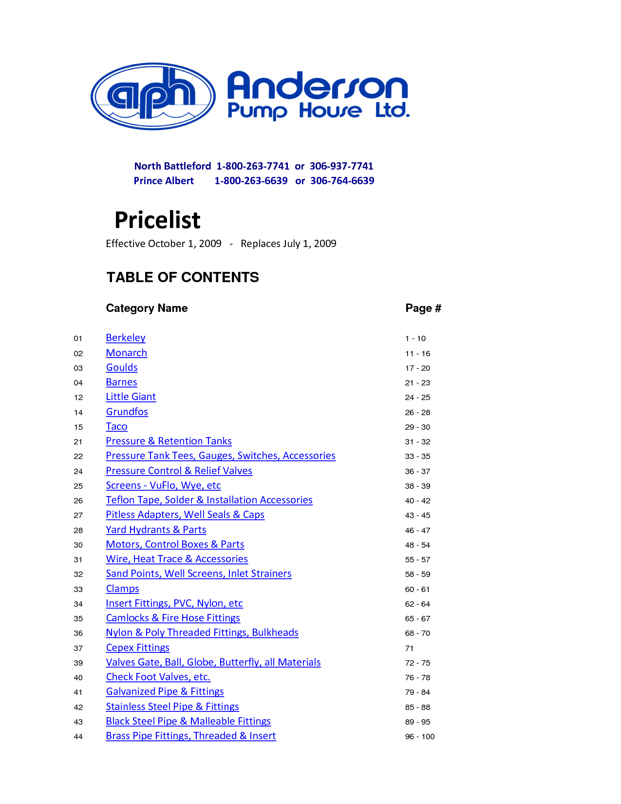 Invoice Price 2009 Honda Pilot - Excel