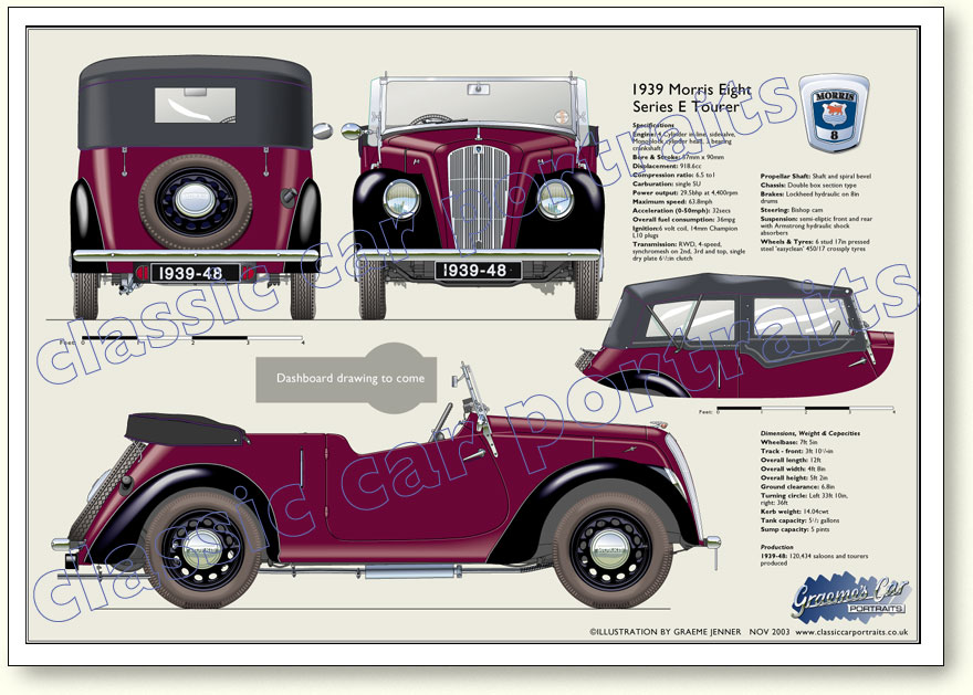 Morris Eight Series I Tourer Photo Gallery: Photo #04 out of 8 ...
