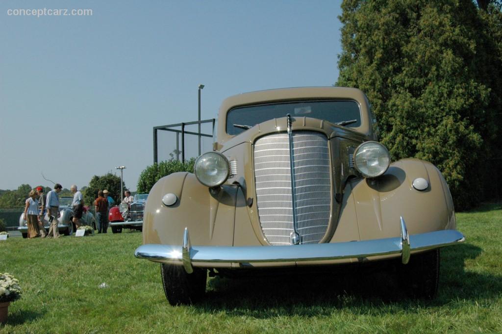 1935 Nash 3580 Ambassador Eight at the The 100 Motor Cars of ...