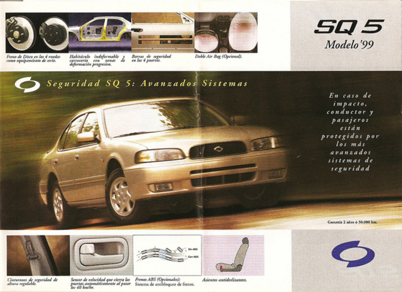 Samsung SQ5, Chile 1998 Oct | Flickr - Photo Sharing!