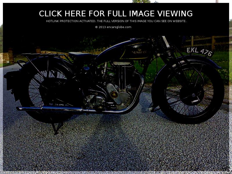 Sunbeam Imp 875 Photo Gallery: Photo #12 out of 9, Image Size ...