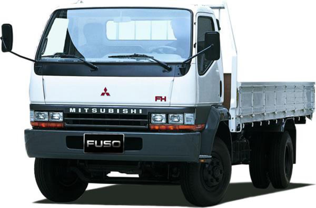 Мицубиси кантер. Митсубиси Фусо Кантер 1993. Mitsubishi Canter 1992 4d30. Mitsubishi fh78. Mitsubishi Fuso Canter АГПЧ 30.1.