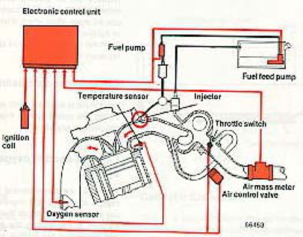 Engine Fuel System. LH-Jetronic System B230F engine