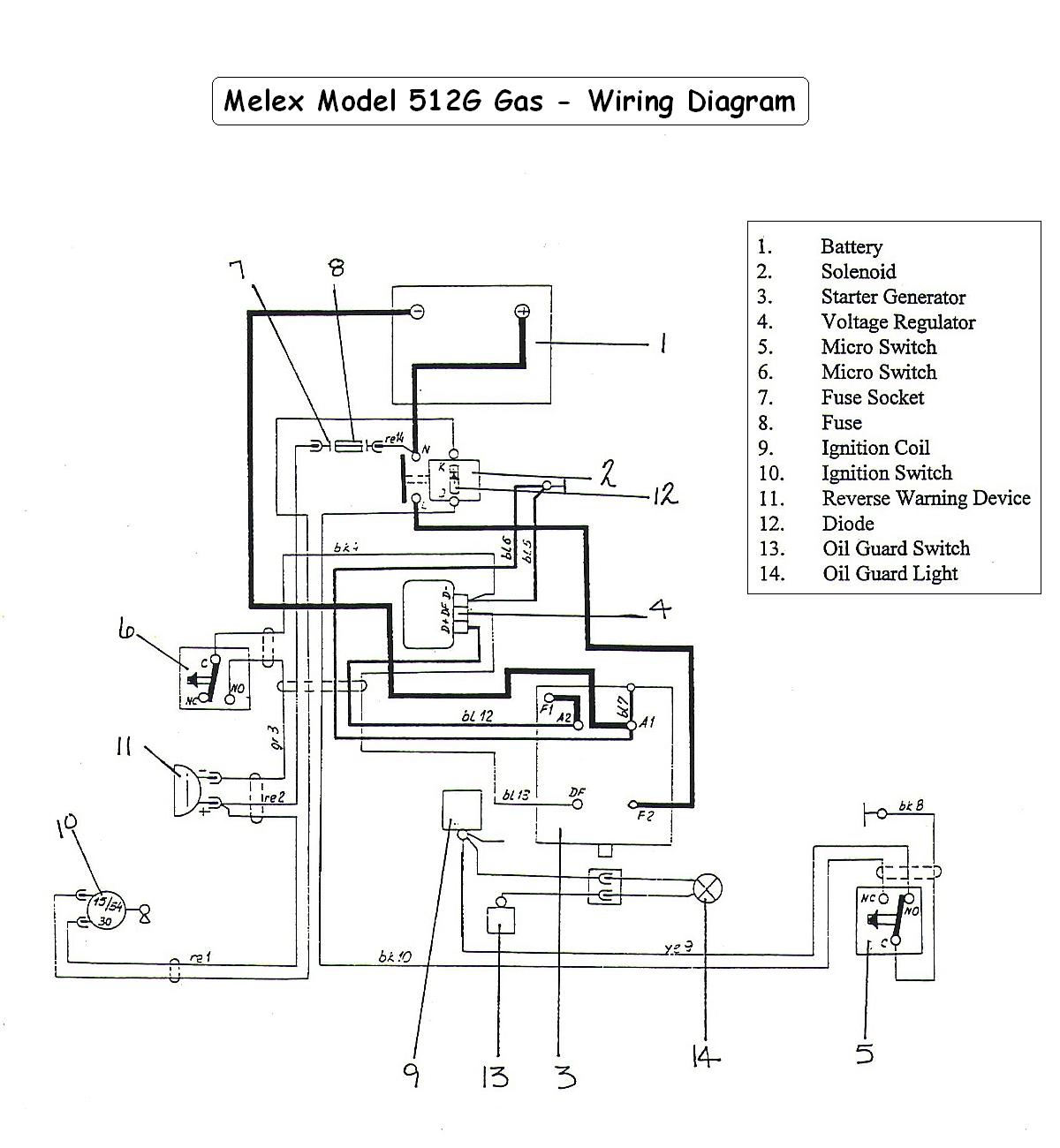 Yamaha Golf Cart Part Diagram Melex Wiring - Wiring  