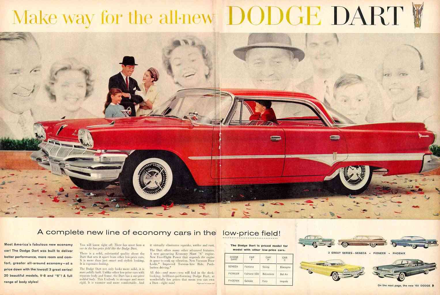 1960 Dodge Dart Phoenix (129 KB; pre-1999)