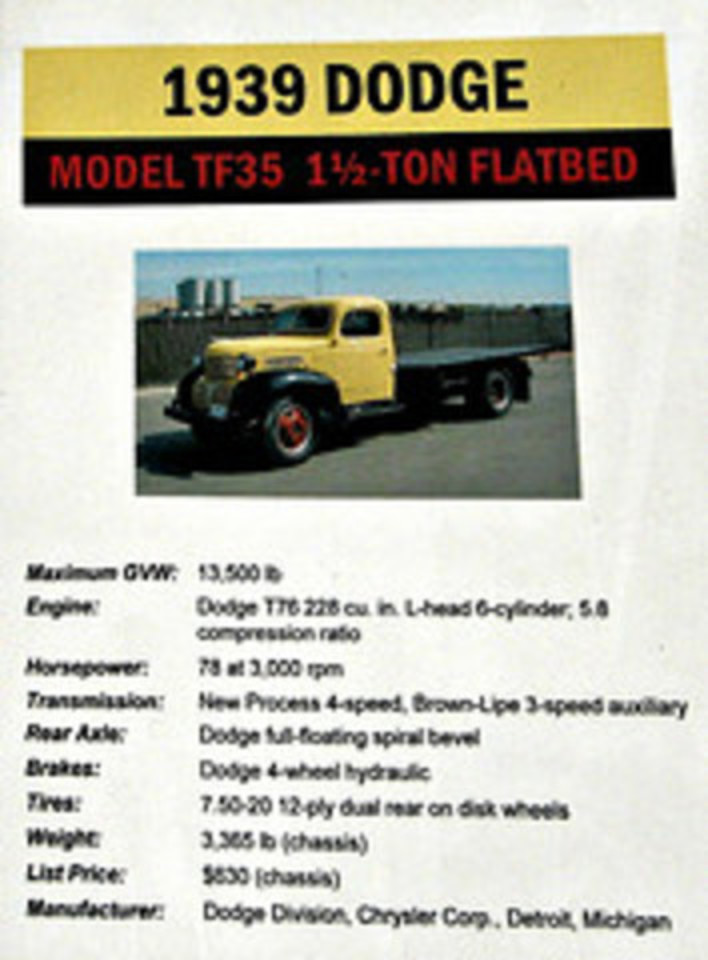 1939 Dodge TF39 1 Ton Flatbed Infor (Jack_Snell) Tags: ca old wallpaper