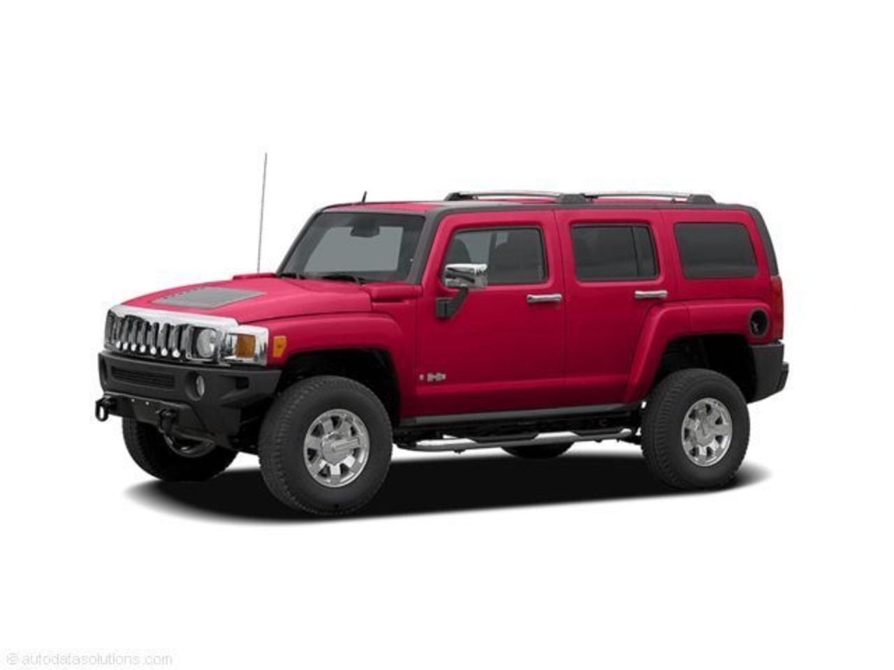 Browse HUMMER H3 SUV for Sale