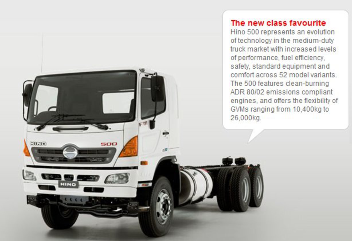 If one had to communicate the appeal of the HINO 500 series in one statement