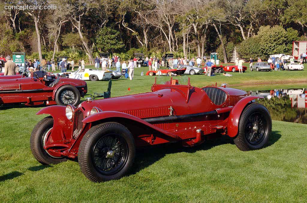 1933 Alfa Romeo 8C 2300 Monza auction sales and data.