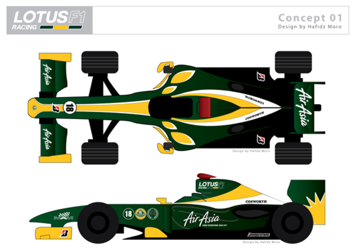 Lotus formula