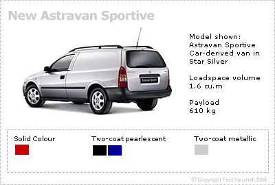 Vauxhall astravan