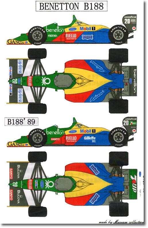 Benetton b188