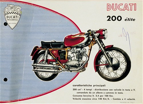 Ducati elite