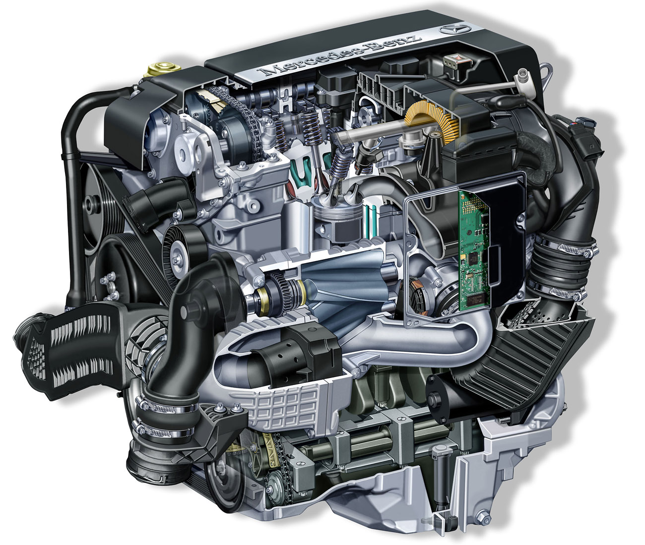 Mercedes-benz engine - specs, photos, videos and more on TopWorldAuto