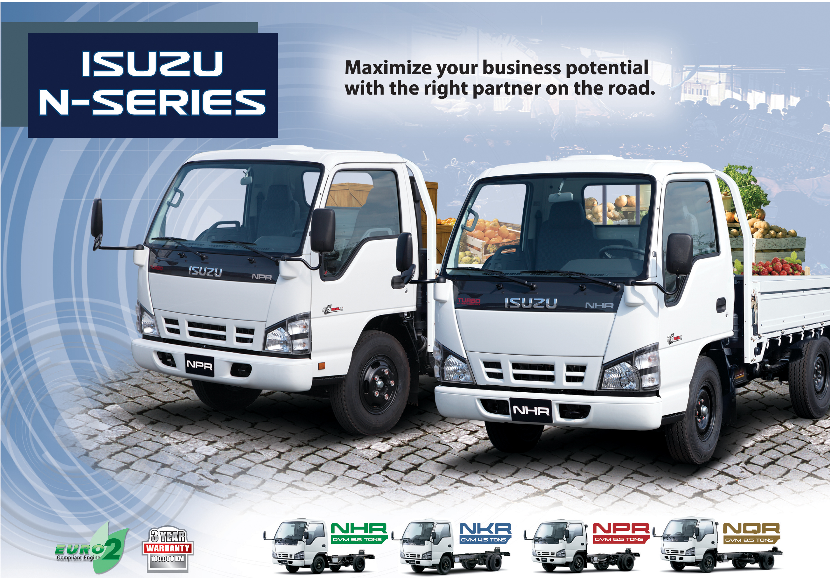 Isuzu n-series