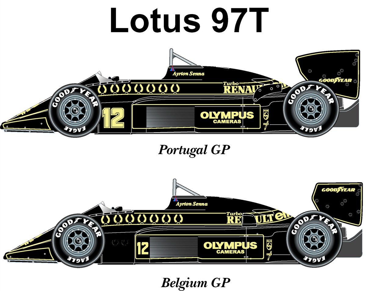 Lotus 97t