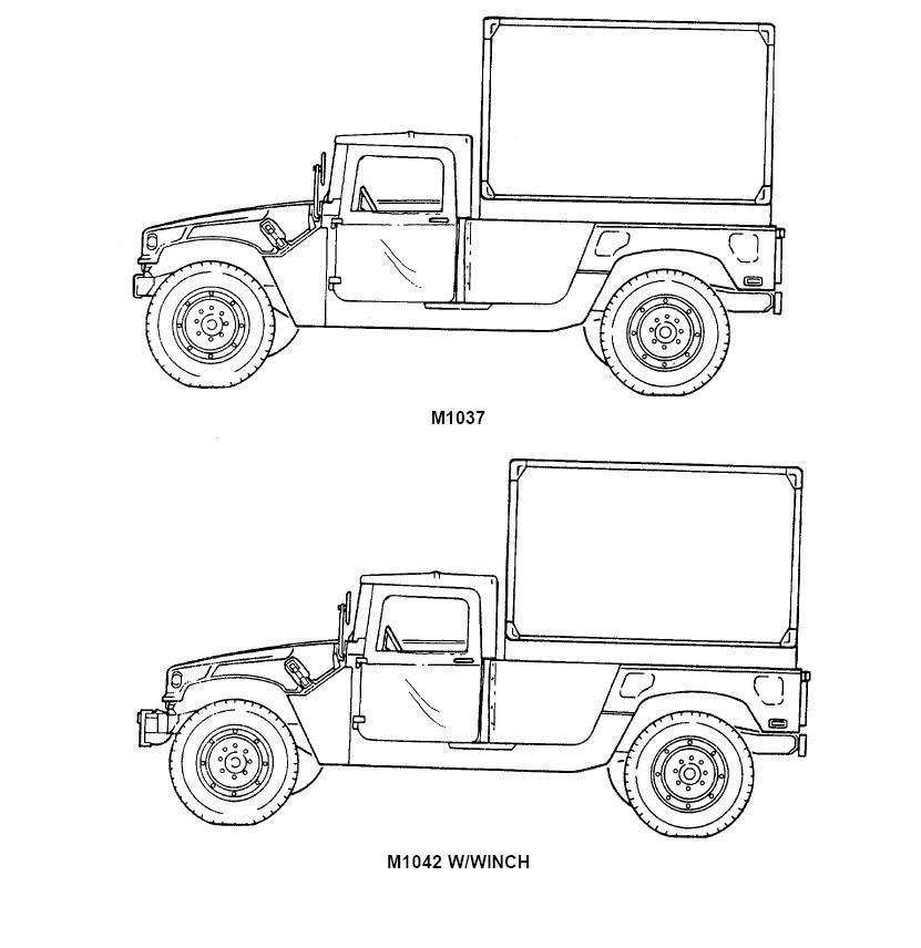 AM General Hummer M1042 - specs, photos, videos and more on TopWorldAuto