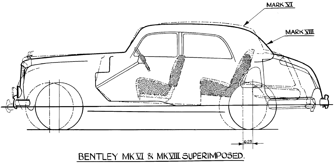 Bentley Mk VI sedan