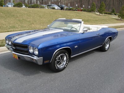 Chevrolet Chevelle SS Convertible