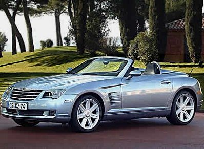 Chrysler Cabrio